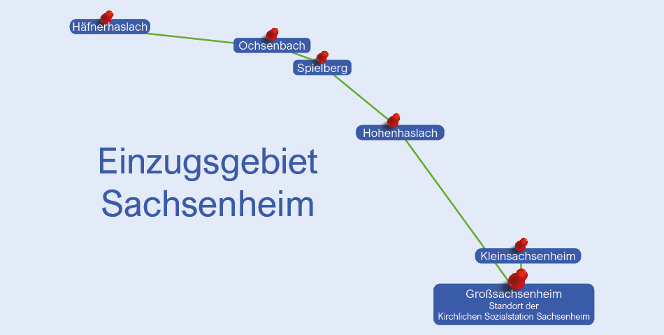 Einzugsgebiet Sachsenheim - Großsachsenheim, Kleinsachsenheim, Hohenhaslach, Spielberg, Ochsenbach, Häfnerhaslach